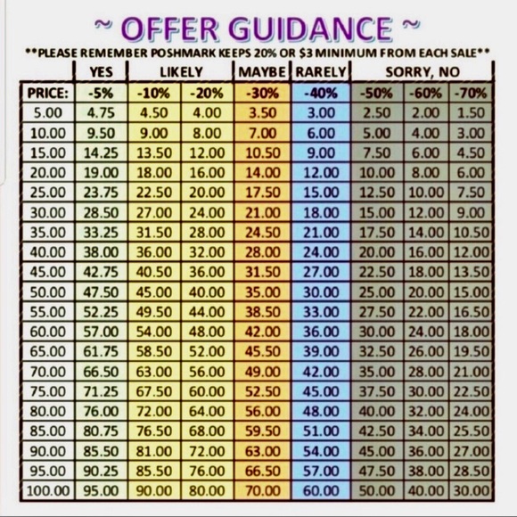 Go ahead! Make me an offer! - Picture 3 of 3